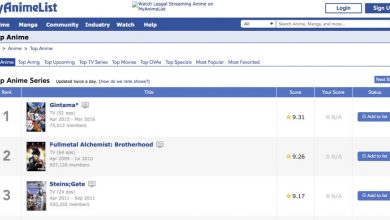 MyAnimeList